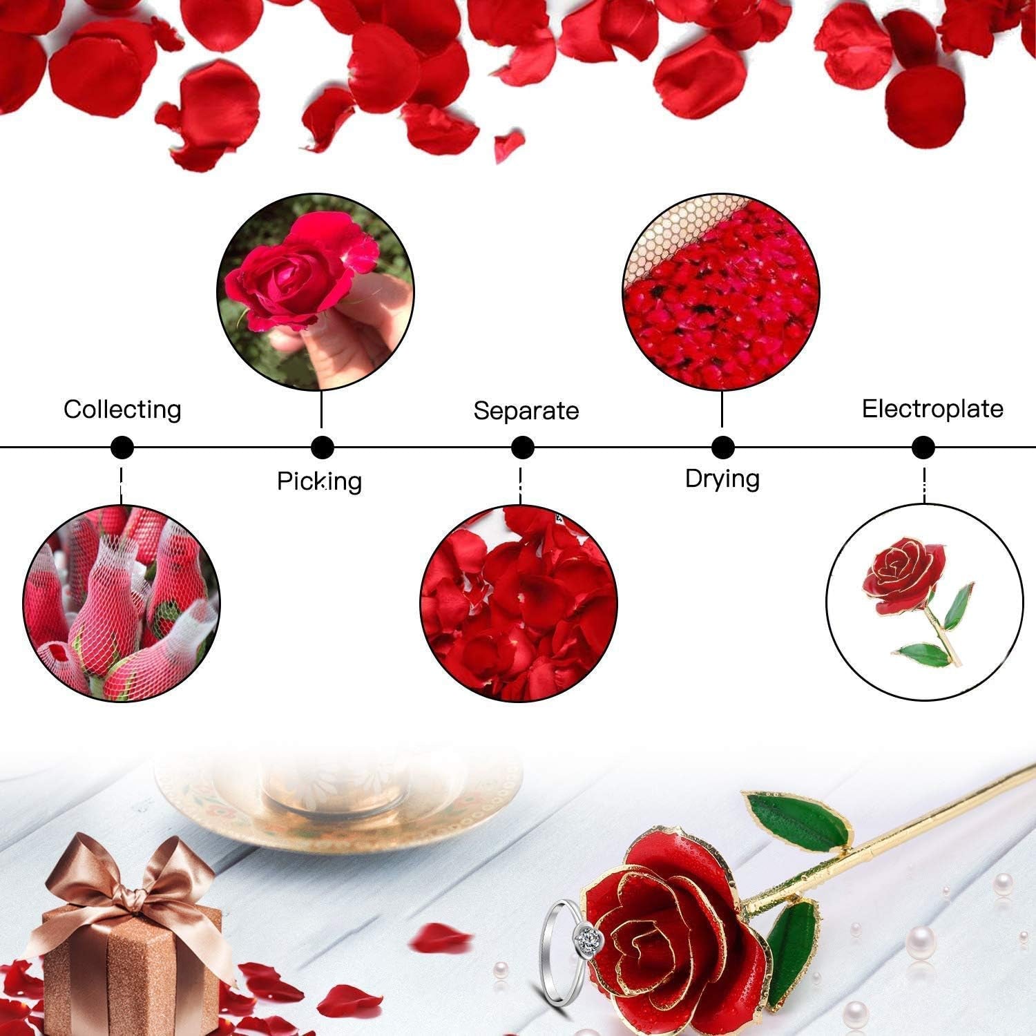 Gifts for Mom  24K Gold Rose Mothers Day, Artificial Flowers Red Rose Flowers Artificial for Decoration, Long Stem with Transparent Stand, Golden Rose Girlfriend Gift