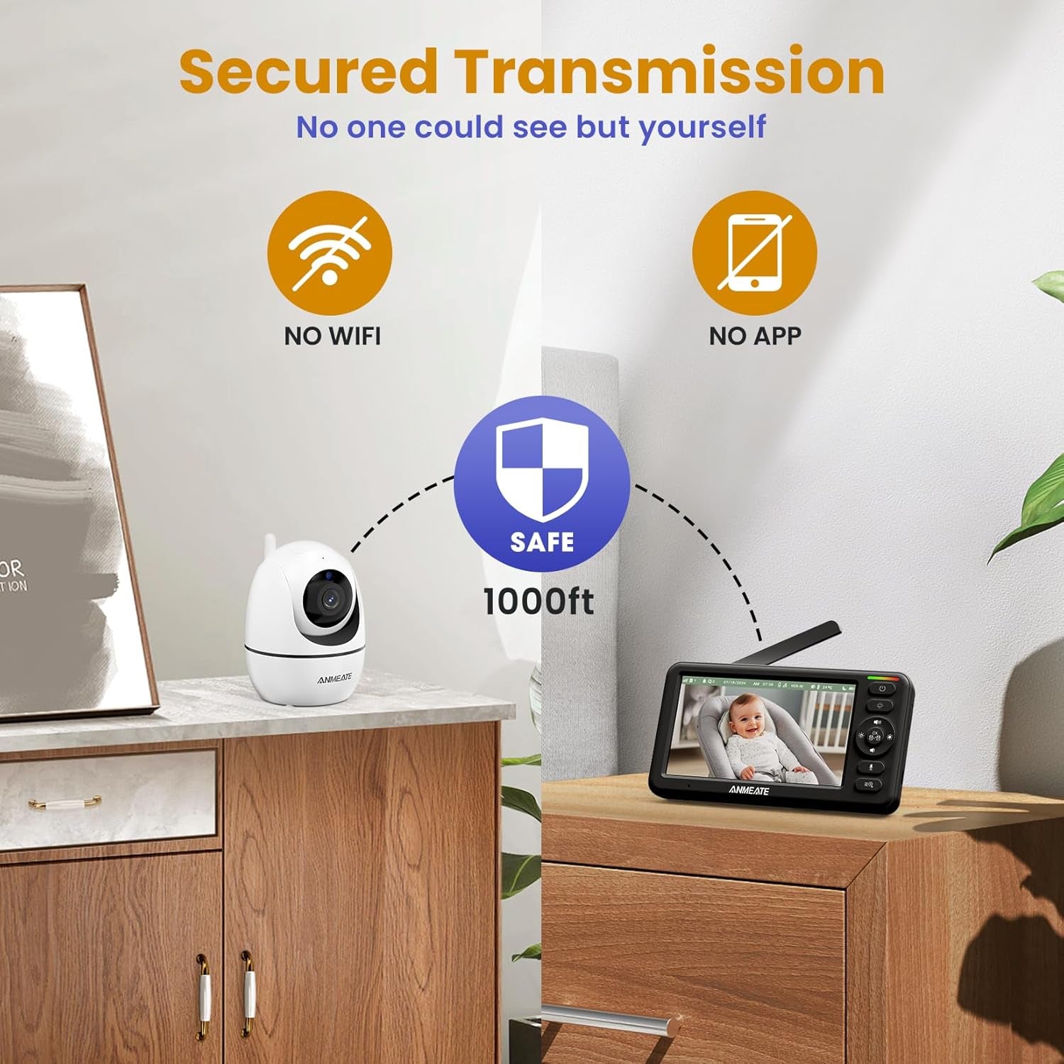 Baby Monitor with Remote Pan-Tilt-Zoom Camera, 3.5” Large Display Video Baby Monitor with Camera and Audio |Infrared Night Vision |Two Way Talk | Room Temperature| Lullabies and 960Ft Range