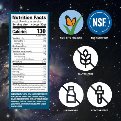 Protein + Supergreens - 20G Plant-Based Protein, Chocolate, 25 Servings, Real Greens & Veggies, n Keto, 0G Added Sugar, Non-Gmo, Gluten Free, Dairy Free, 1.8Lbs (Packaging May Vary)